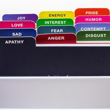 156 Emotion Cards Card Deck – Master Your Emotional Intelligence, Enhance Resilience and Thrive