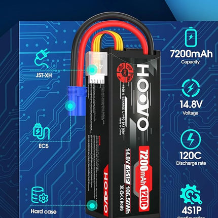 HOOVO 4S 14.8V 7200mAh 120C RC LiPo Battery Hard Case with EC5 Connector for RC Buggy Truggy Crawler Monster Car Boat Truck(2 Pack)