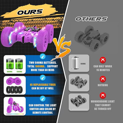 Remote Control Cars for Girls, 2.4GHz RC Stunt Car with 360° Flips & Double Sided Driving, LED Strip Lights and Headlights, Changeable Wheels, Birthday Gift for 5-12 Year Old Girls (Purple)