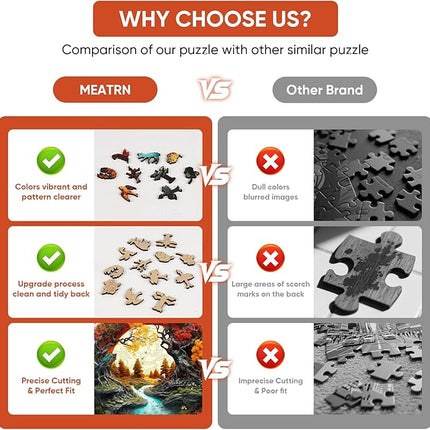 Tree River 200 Pieces Wooden Puzzles for Adults - Autumn Landscape Jigsaw Puzzle with Colorful Trees and Flowing River, Family Night Fun & Thanksgiving Gifts, 11.2x11.1 in