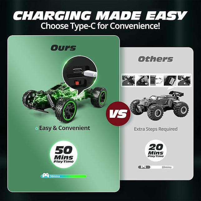 Tecnock RC Cars for Kids, 1:18 Scale 2WD RC Car with LED Lights, 2.4GHz Remote Control Car with USB-C Easy Charging & 50 Mins Playtime, Toys Gifts for Boys & Girls Ages 8-12