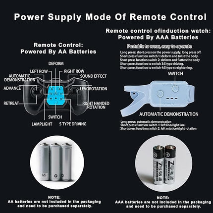 Gesture Sensing RC Stunt Car-Best Gifts for Boys 6-12 Years Old,2.4GHz 4WD Remote Control Twist Car with 360° Rotation, Music & Cool Lights,Off-Road Vehicle with Dual Batteries (Blue)