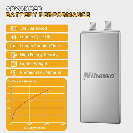 4S Lipo Battery 14.8V RC Battery 4500mAh 80C with EC5 Plug Compatible with 1/10 1/8 Scale RC Car Truck Vehicle Airplane Helicopter Boat Tank Models(2 Packs)
