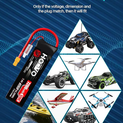 HOOVO 2S Lipo Battery, 7.4V 7200mAh 120C RC Battery Pack,Softcase with XT60 Plug for RC Car Truck Buggy Crawler Airplane Boat RC Vehicle,2Packs
