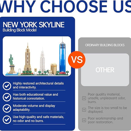 New York Skyline Micro Mini Building Blocks Set for Adults World Famous Landmark Series Architecture Model Kit Toys Gift for Kids 8-12 Ages（3452 Pieces）