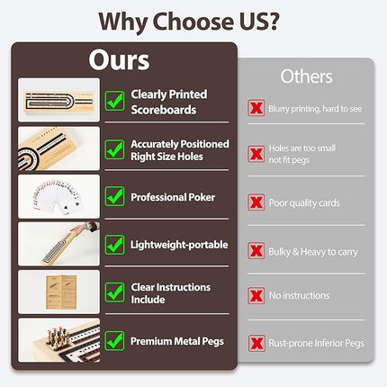 Cribbage Board Game Set, 3-Track Premium Wooden Cribbage Board with Magnetic Lock & Large Storage, 9 Metal Pegs, 2 Decks of Playing Cards - Classic Board Games for Adults Family (Instruction Include)