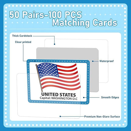 gisgfim 50 Pairs Memory Matching Game Flags of The World Concentration Memory Card for Kids and Adults Learning Educational A Fun & Fast Countries of The World Matching Games