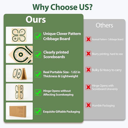 Foldable Cribbage Board Game Set, Solid Wooden Unique 3-Track Cribbage Board with Card Storage & Magnetic Closure, 9 Multi-Colored Pegs, Playing Cards, Family Travel Board Game for Gatherings & Gifts