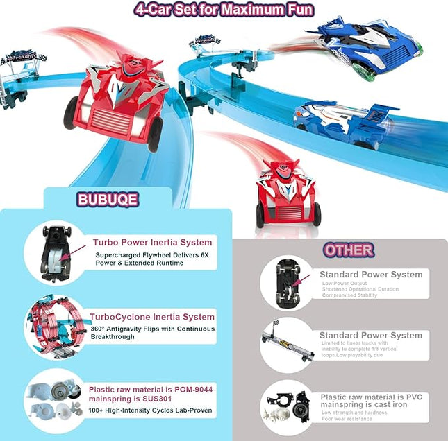 Toy Car Track Set Race Dual-Player with 4 Super Pull-Back Racing Cars, 360°Loops, Turns and Crossover High-Speed Racing Game Circular Overpass Track Gifts Birthday Toys for Boys Kids Age 6 7 8-12