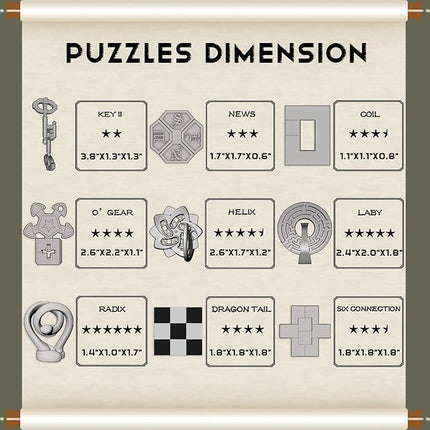 9PCS IQ Puzzle Box Set - Metal & Wood Brain Teaser Games, Decryption Lock Toys for Adults & Teens. Ideal Gift for Christmas, Valentine's Day, Birthday, Anniversary & Family Party Game