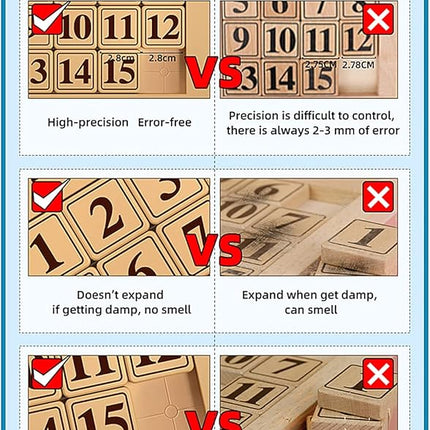 LiangCuber QY Toys 6x6 Klotski Puzzle Magnetic Sliding Number Puzzle ABS Brain Teasers Toy Tangram Jigsaw Intelligence (35-Digit Version)