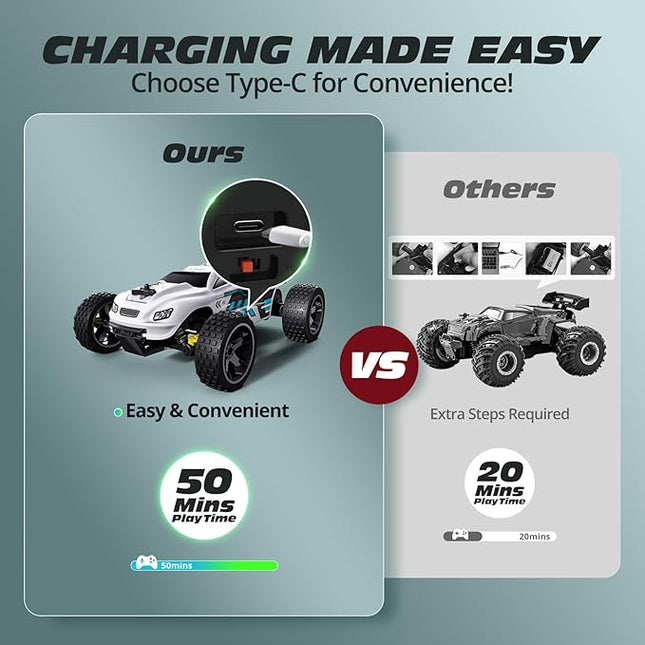 Tecnock RC Cars Remote Control Car for Kids, 1:18 Scale 20 KM/H 2WD Offroad Buggy, 2.4GHz RC Racing Car with USB-C Easy Charging & 50 Mins Playtime, Toys Gifts for Boys & Girls