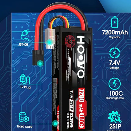 HOOVO 2S Lipo Battery 7.4V 7200mAh 100C RC Lipo Battery Pack Hard Case with TR Plug Compatible with 1/8 and 1/10 RC Truck Vehicles RC Car Truggy Buggy Racing Models-2 Pack