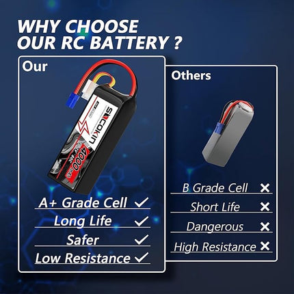 6S Lipo Battery 22.2V 4000mAh 80C Soft Case with EC5 Plug for RC Car RC Boat RC Racing Truck Helicopter Airplane 2 Pack