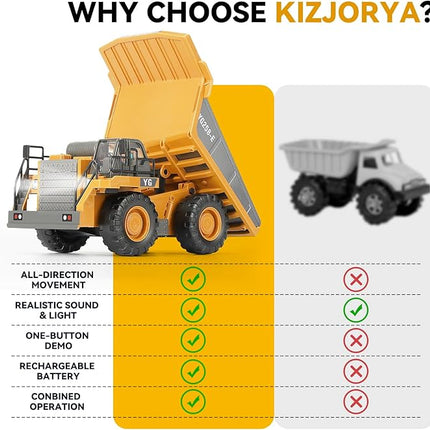 Remote Control Dump Truck, RC Construction Vehicle for Kids with 9 Channel Metal Bed Light Sound & Rechargeable Battery, Electric Transport Garbage Truck Toy for Toddlers Boys Girls Age 3+