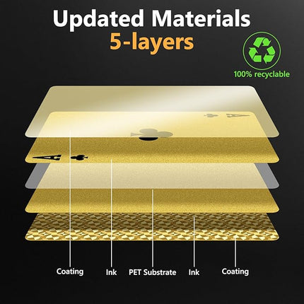 BIERDORF Waterproof Plastic Playing Cards - Durable Cool Deck of Cards - Standard Index Professional Premium Poker Cards - Vintage Casino Themed Card Games for Families or Adults - Gold Diamond Style