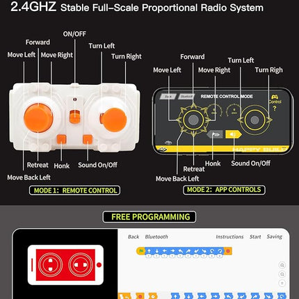 Pickup Truck Building Kits with Remote Control for Adults,Technic Off-Road Car Building Blocks Toys,STEM Engineering Gift for Mens,Boys,Kids-1550PCS(Green)