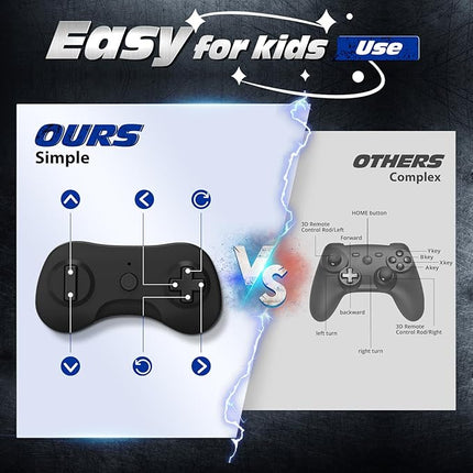 Tecnock Remote Control Car, 2.4GHz RC Cars with USB-C Easy Charging, 4WD Double Sided 360° Rotates and Flips RC Stunt Car, Toys Gift for Boys and Girls Ages 6-8, 8-12