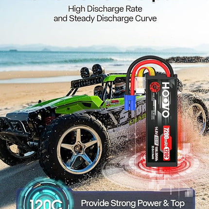 HOOVO 4S 14.8V 7200mAh 120C RC LiPo Battery Hard Case with EC5 Connector for RC Buggy Truggy Crawler Monster Car Boat Truck(2 Pack)