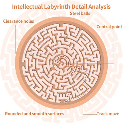 Round Wooden Labyrinth Board Game - Marble Maze for Education and Fun, Toddler Activity Board, Brain Teaser Puzzle Logic Game with Two Metal Balls for Kids, Adults, Teens, Boys, and Girls