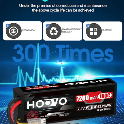 HOOVO 2S Lipo Battery 7.4V 7200mAh 100C RC Lipo Battery Pack Hard Case with TR Plug Compatible with 1/8 and 1/10 RC Truck Vehicles RC Car Truggy Buggy Racing Models-2 Pack