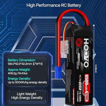 HOOVO 3S Lipo Battery, 11.1V 6500mAh 120C RC Battery Pack,Softcase with EC5 Plug for RC Car Truck Buggy Crawler Airplane Boat RC Vehicle,2Packs