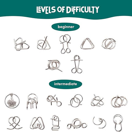 THE TWIDDLERS 36 Metal Brain Teaser Puzzles for Kids & Adults (4 Levels) - Disentanglement Mind Teaser Puzzles with Pouch - Party Favor, Educational Gift