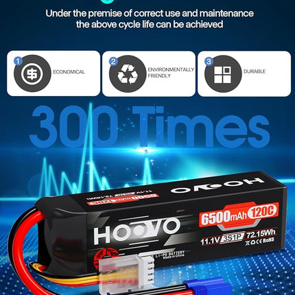 HOOVO 3S Lipo Battery, 11.1V 6500mAh 120C RC Battery Pack,Softcase with EC5 Plug for RC Car Truck Buggy Crawler Airplane Boat RC Vehicle,2Packs