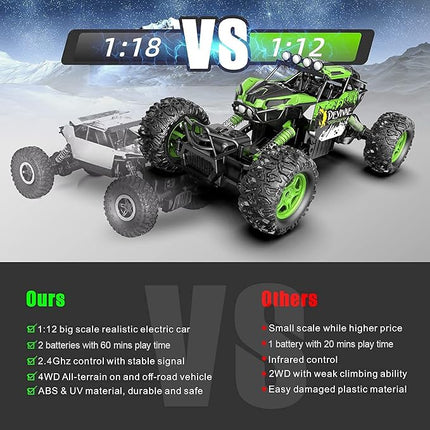 CROBOLL 1:12 Large RC Cars for Boys with Upgraded Lifting Function, 2.4GHz 4WD Remote Control Car Toy Gifts 20km/h Monster Truck for Kids, All Terrain RC Truck for 60Min Play(Green)