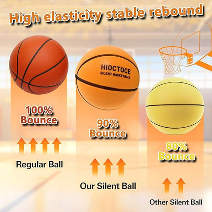 Silent Basketball Size 7 (29.5") - Upgraded Foam Basket-Ball for Arcade Games, Indoor Training, Higher Bounce, Quiet Dribble, Perfect for Various Indoor Activities & Basket-Ball Gifts
