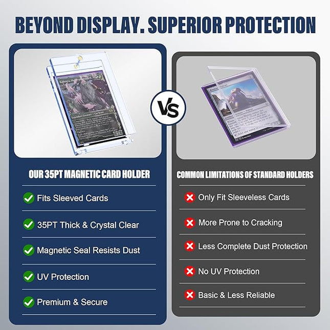 Card Deck Box for MTG with Commander Display, 5 in 1 Card Storage Box Fits 400+ Double-sleeved Cards, Removable Deck Case for TCG/Sports Cards with Dice Tray, 4 Magnetic Card Holders (Blue Yellow)