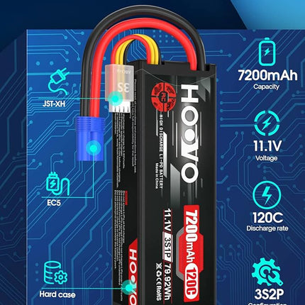 HOOVO 11.1V 120C 7200mAh 3S Lipo Battery Hard Case with EC5 Connector Compatible for RC Car Truck Buggy RC Boat Tracxas LOSI Associated Racing Hobby RC Airplane UAV Drone (2 Packs)