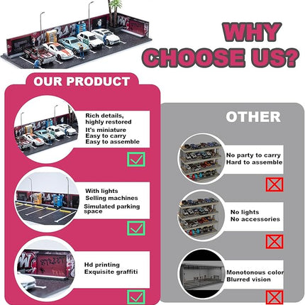 1/64 Diorama Garage, Garage and Display Case for Model Car, Scenic Diorama Display Car Park with 2 LED Street Lamps and 5 Outdoor Parking Spaces (American-Style Garage)