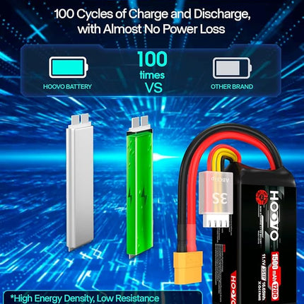 HOOVO 3S 120C 11.1V 1500mAh LiPo Battery with XT60 Plug for FPV Racing RC Quadcopter Helicopter Airplane Multi-Motor Hobby DIY Parts (2 Pack)