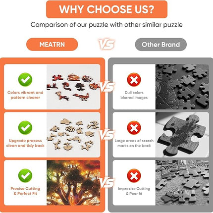 Glowing Tree of Life Wooden Puzzles - 200 Pieces Fantasy Forest Nature Landscape, Irregular Shape Wood Jigsaw Puzzle for Adults, Educational Puzzles for Family Game, 10.5x11.4 in