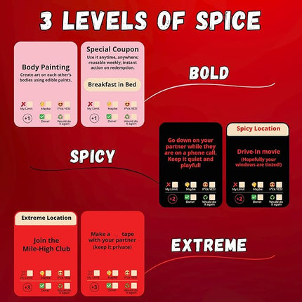 RISKY COUPLES Parent (Bucket List)