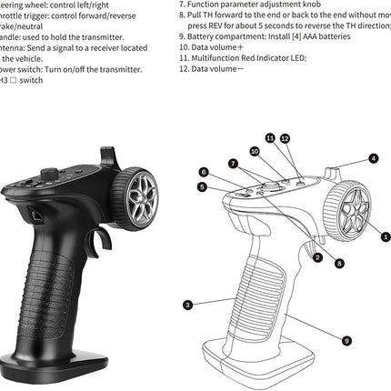 4H-TX 4CH 2.4GHz RC Radio System Transmitter with 4CH Controller Remote Control Receiver for RC Car, Boat, Tanks