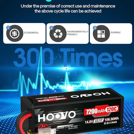 HOOVO 4S 14.8V 7200mAh 120C RC LiPo Battery Hard Case with EC5 Connector for RC Buggy Truggy Crawler Monster Car Boat Truck(2 Pack)