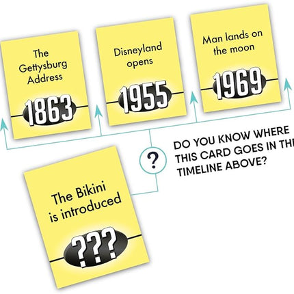 Buffalo Games CHRONOLOGY - The Game Where You Make History - 20th Anniversary Edition