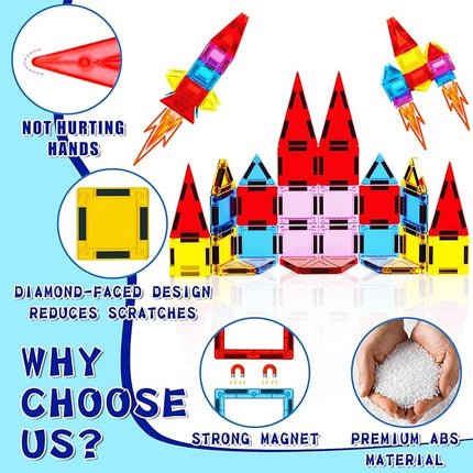 Mini Magnetic Tiles for Kids, Magnetic Building Set, Construction STEM Travel Toys for Boy Girl Ages 3+, Montessori Preschool Learning Educational Sensory Magnet Creative Toy Gift for Toddlers, 32 Pcs