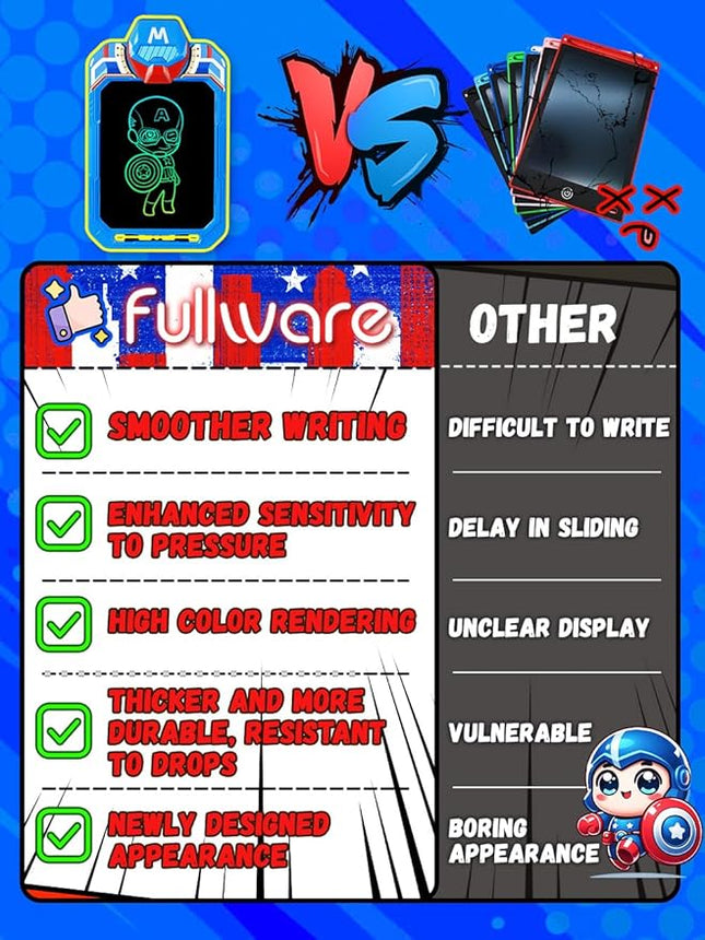 LCD Writing Tablet for Kids 10 Inch Mech Iron Hero for Toddler 3 4 5 6 7 8 - Paint, Doodle Board, Drawing Pad - Travel Toys, Road Trip Car Activities, Birthday Christmas Gift Boys & Man