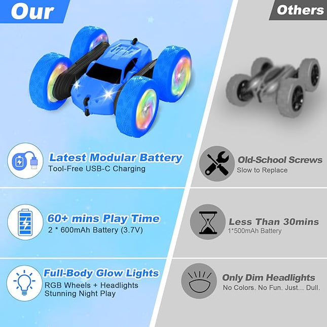Remote Control Car, Outdoor Toys RC Cars for Kids Ages 6-12, 4WD Double Sided Stunt Vehicle with Upgraded USB-C Modular Batteries, 5 6 7 8 9 10+ Year Old Boy Birthday Blue