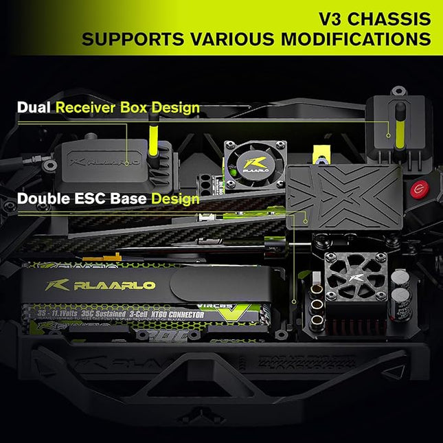 CROBOLL RLAARLO 1/10 Brushless Carbon Fiber RC Drift Cars for Adults with Gyro, Max 50 mph Fast RC Rally Car, 2.4Ghz All Terrain Remote Control Car 4x4 Hobby RTR RC Truck（Purple）