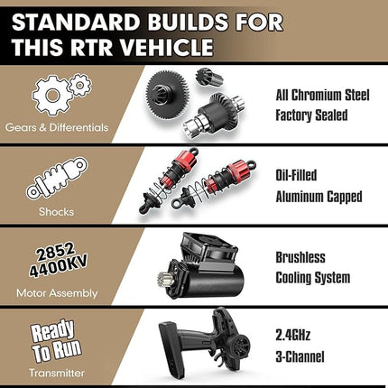 JETWOOD 1/14 50mph Electric Brushless RC Car for Adults, JC14EP V3 All Terrain Super Fast Remote Control Car, Offroad RTR Hobby RC Trucks, Waterproof 3S High Speed, Metal Gear Servo (Upgraded Version)