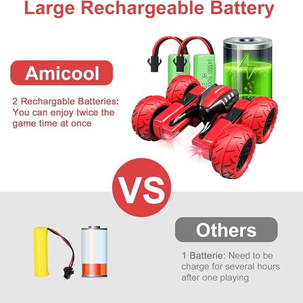 Remote Control Car for 6-12 Years Old Boys Girls Birthdays Present Gift, Hobby RC Car Stunt with LED Light Electric 4WD 2.4Ghz Double Sided Rotating Racing Vehicle 360° Flips Offroad Kids Toy Red