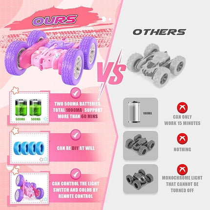 Remote Control Cars for Girls, 2.4GHz RC Stunt Car with 360° Flips & Double Sided Driving, Changeable Wheels, LED Headlights, Birthday Gift for 5-12 Year Old Girls (Pink)