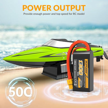 SUPULSE 11.1V 3S Lipo Battery 50C 1300mAh Soft Case Battery with T Plug and XT60 Plug for RC Airplane Helicopter RC Boat RC Car Truck(2 Packs)