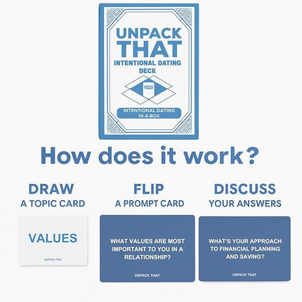 Intentional Dating Couples Game – 100 Deep Relationship Questions – Discover Compatibility, Spark Meaningful Conversations, Build Stronger Connections