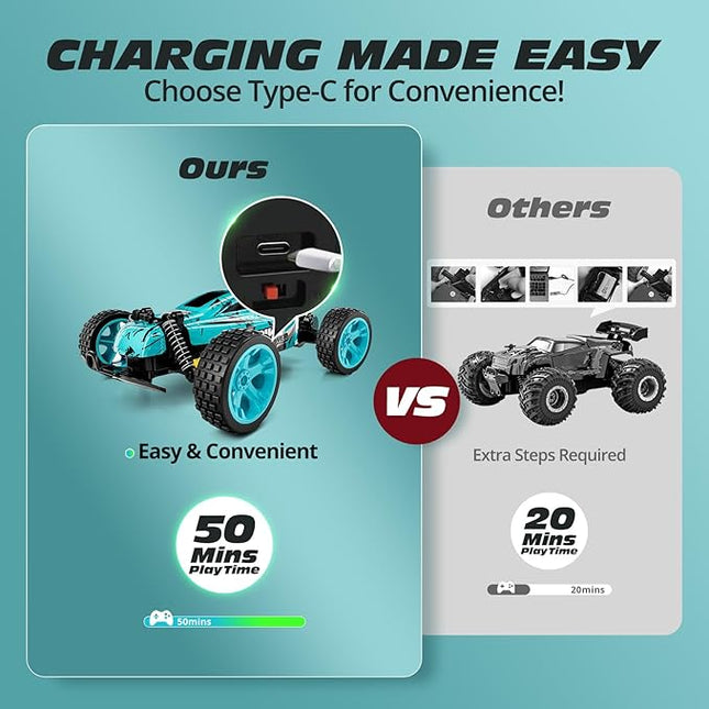 Tecnock RC Cars Remote Control Car for Kids, 1:18 Scale 20 KM/H 2WD Offroad Buggy, 2.4GHz RC Racing Car with USB-C Easy Charging & 50 Mins Playtime, Toys Gifts for Boys & Girls