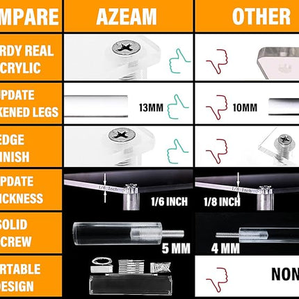 Acrylic Riser,2 Pcs Clear Display Risers Stand Cologne Organizer Acrylic Shelves 3 Tier Shelf for Amiibo Funko POP Figures Cupcake Food Desserts Holder Perfume Collection Cosmetic Product